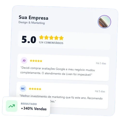 Google Reviews Growth